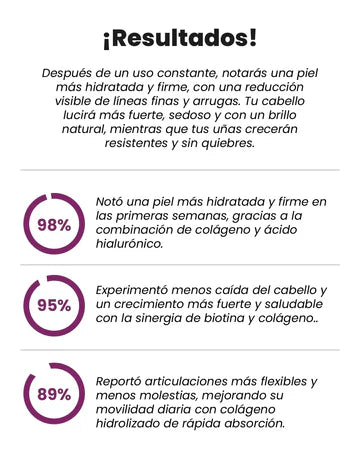 🧬 Complejo de Péptidos Multi Colágeno - Belleza, Fuerza y Vitalidad ✨